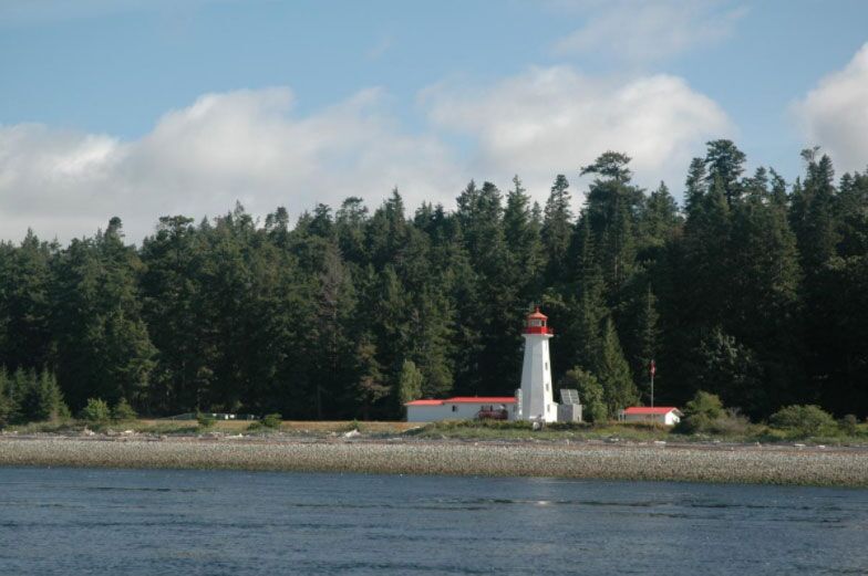 Campbell River